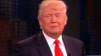 The View Season 17 Episode 178