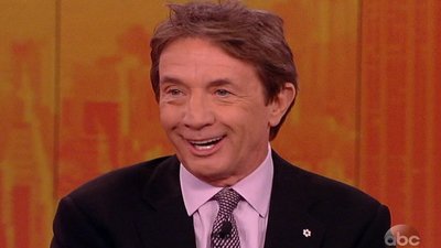 The View Season 18 Episode 37