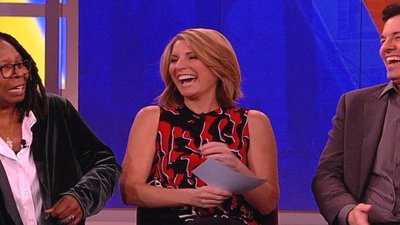 The View Season 18 Episode 58