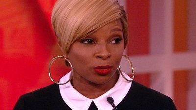 The View Season 18 Episode 118