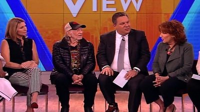 The View Season 18 Episode 158