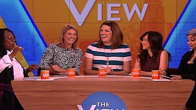The View Season 18 Episode 187