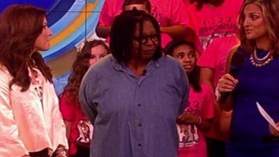 The View Season 19 Episode 8