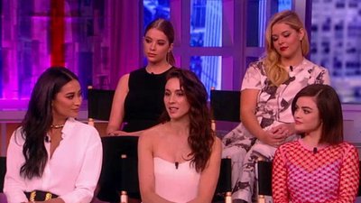 The View Season 19 Episode 80