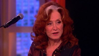 The View Season 19 Episode 121