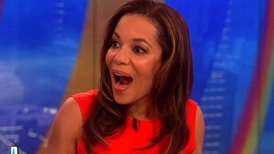 The View Season 19 Episode 221