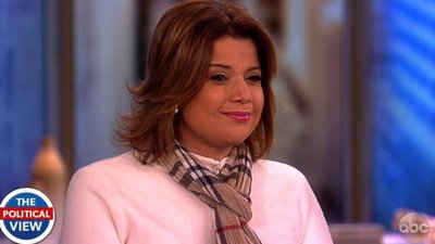 The View Season 20 Episode 46