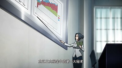 Hitori No Shita - The Outcast Season 1 Episode 3