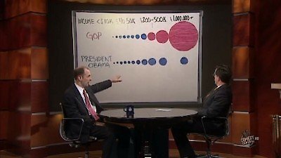 The Colbert Report Season 6 Episode 132