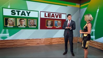 Good Morning America Season 42 Episode 119