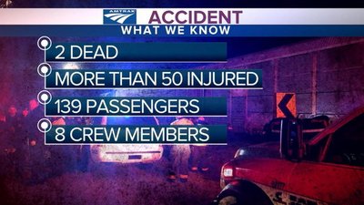 Good Morning America Season 43 Episode 35