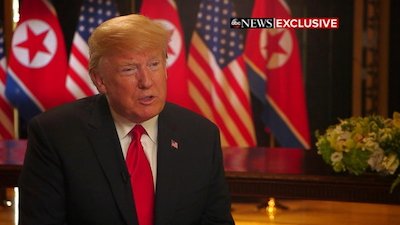 Good Morning America Season 43 Episode 163