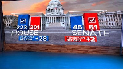 Good Morning America Season 43 Episode 311