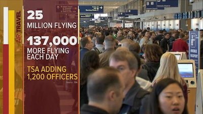 Good Morning America Season 43 Episode 323