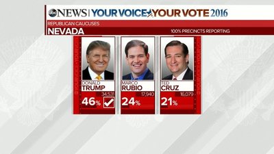 Good Morning America Season 41 Episode 39