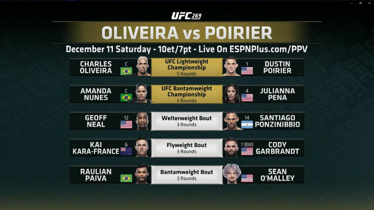 UFC 269: Oliveira vs Poirier