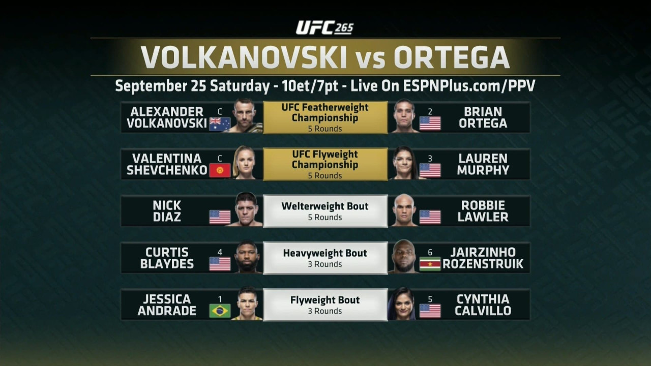 UFC 266: Volkanovski vs Ortega
